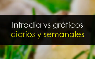 Diferencias prácticas entre intradía y gráficos diarios o semanales