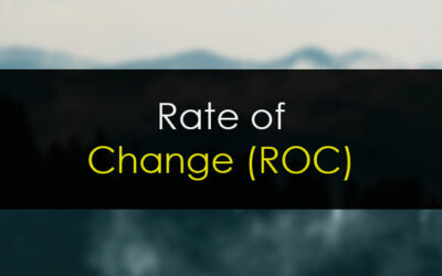Trading con el indicador ROC