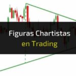 figuras chartistas