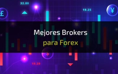 Mejor broker para Forex en 2025