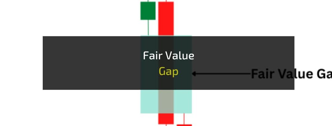 Fair Value Gap: qué es, cómo se forma y cómo aprovecharlo